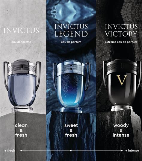 invictus perfume rabanne.